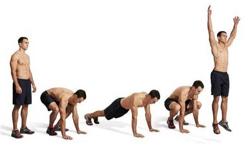 lipos-Kapse-me-askisi-burpee-h-gymnastiki-fwtia-gia-oloyo-swma-mensdaygr